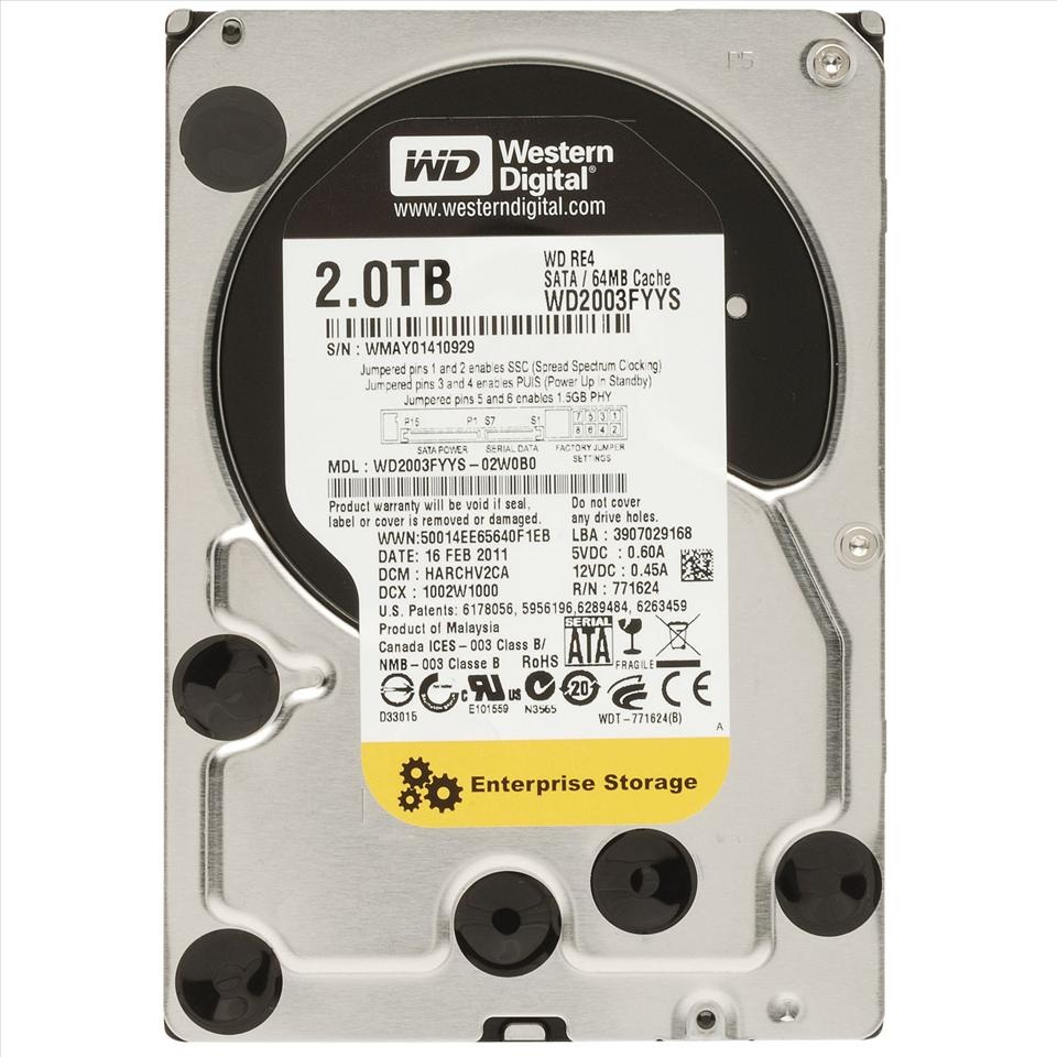 SATA
